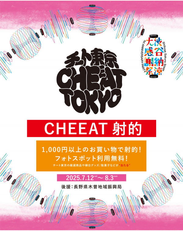 圖象